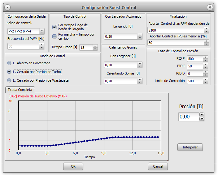 Boost control con lazo cerrado